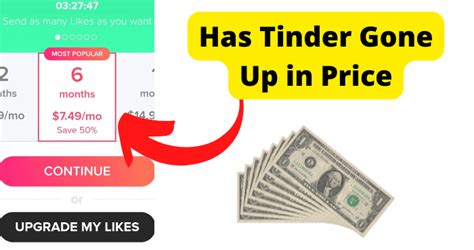 tinder price canada|Tinder